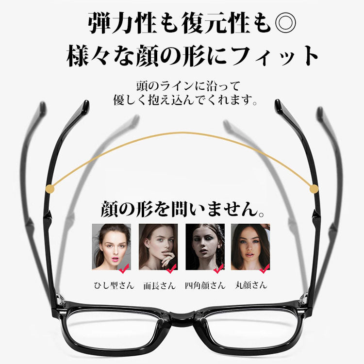 Eterlens 折りたたみ式ブルーライトカット老眼鏡