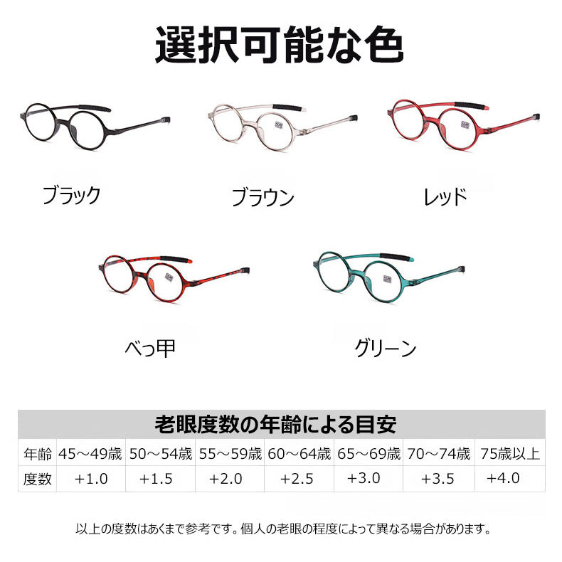 Eterlens ブルーライトカット機能付きの丸型老眼鏡