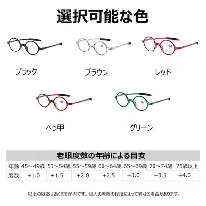 Eterlens ブルーライトカット機能付きの丸型老眼鏡