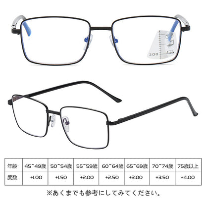 Eterlens  ブルーライトカット遠近両用老眼鏡