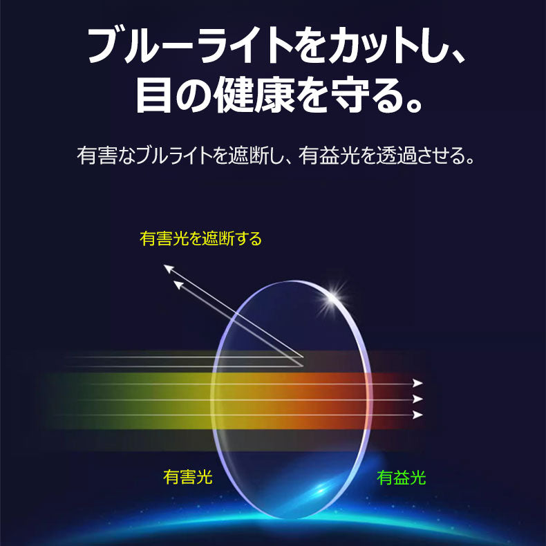 Eterlens ブルーライトカット老眼鏡