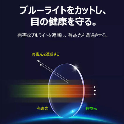 Eterlens ブルーライトカット老眼鏡