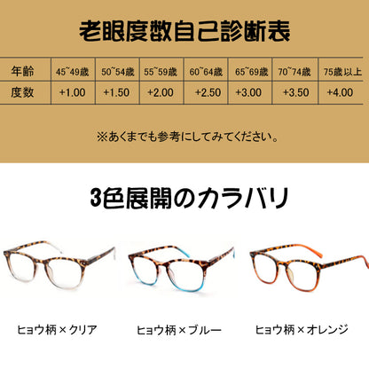 Eterlens ブルーライトカットレンズ搭載 ヒョウ柄グラデーションシニアグラス