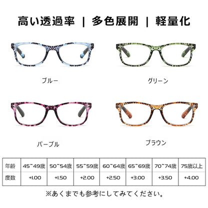 Eterlens  新型ブルーライトカット老眼鏡