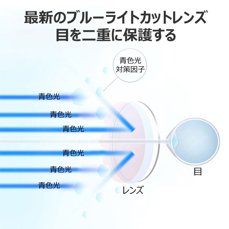 Eterlens  軽量TR高精細ブルーライトカット老眼鏡-m