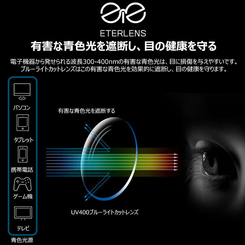 Eterlens 超軽量ブルーライトカット老眼鏡