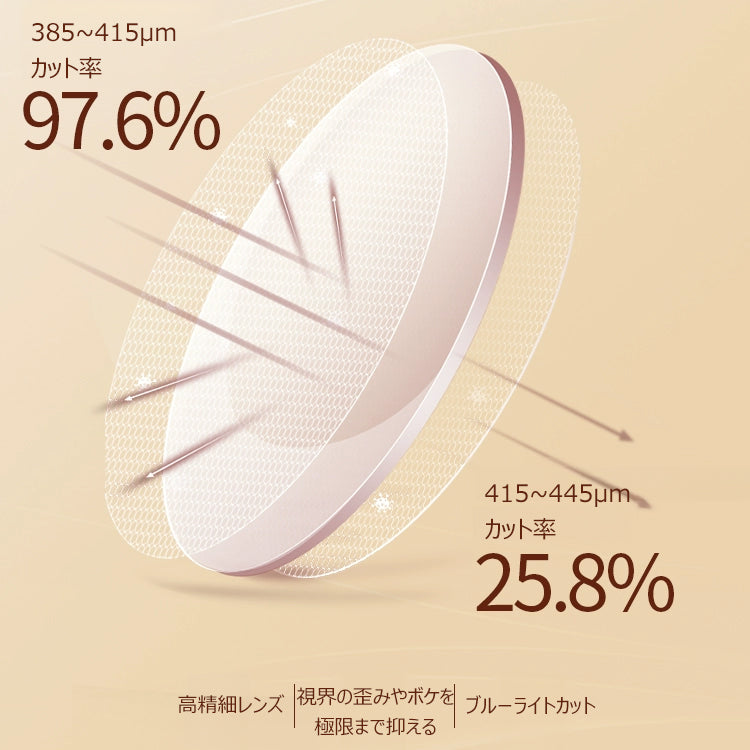 Eterlens 大人の遊び心をくすぐる 猫モチーフの伊達メガネ