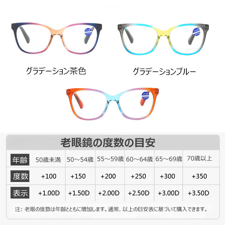 Eterlens おしゃれな老眼鏡