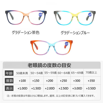 Eterlens おしゃれな老眼鏡