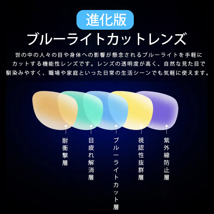 Eterlens 持ち運びやすいブルーライトカット樹脂レンズ老眼鏡