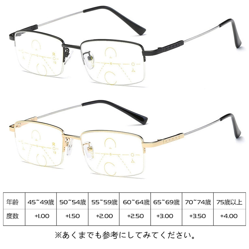 Eterlens  累進多焦点ブルーライトカット老眼鏡