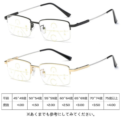 Eterlens  累進多焦点ブルーライトカット老眼鏡