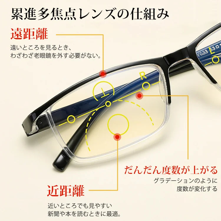 Usoptigaze ブルーライトカット遠近両用老眼鏡