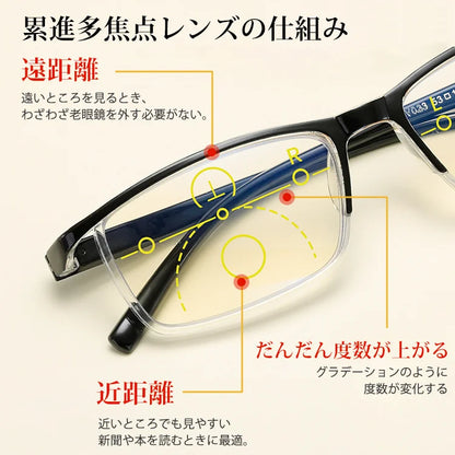 Usoptigaze ブルーライトカット遠近両用老眼鏡