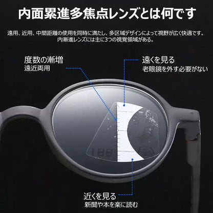 Eterlens 超軽量の遠近両用老眼鏡