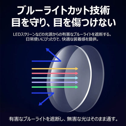 Eterlens  男女兼用ナイトビジョン 遠近両用調光老眼鏡