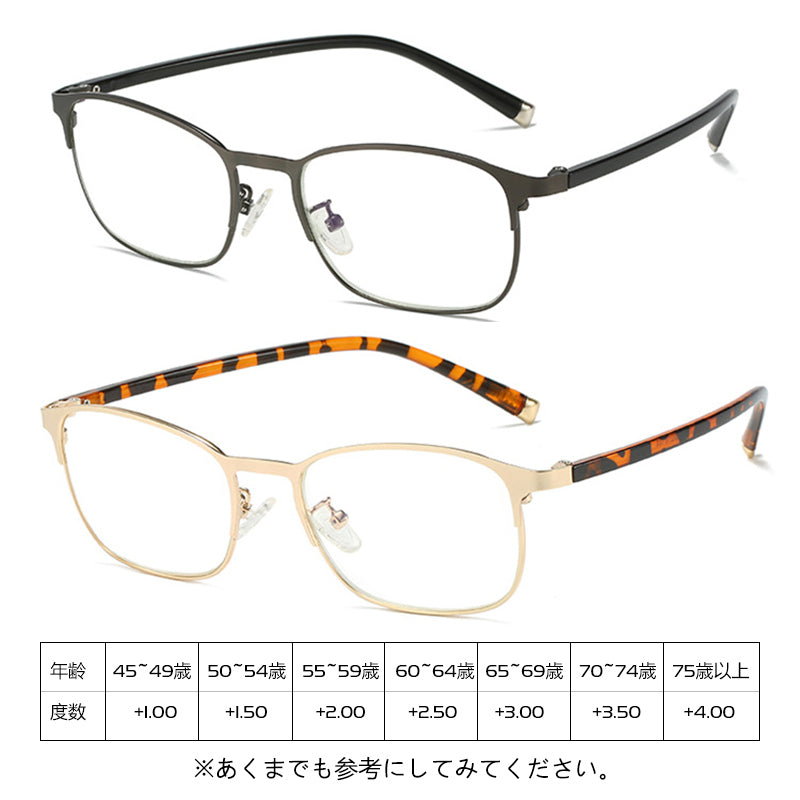 Eterlens 金属フレームブルーライトカット老眼鏡