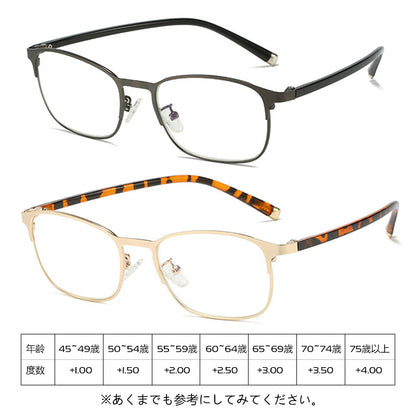 Eterlens 金属フレームブルーライトカット老眼鏡