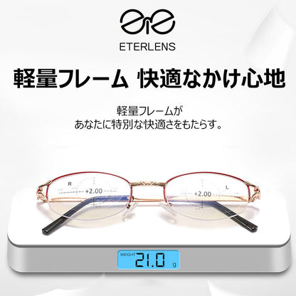 Eterlens ブルーライトカット老眼鏡