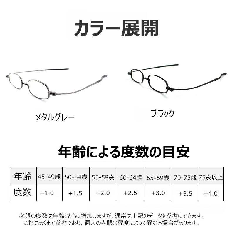 Eterlens ミニマリストスタイル超薄型折りたたみ式老眼鏡-m