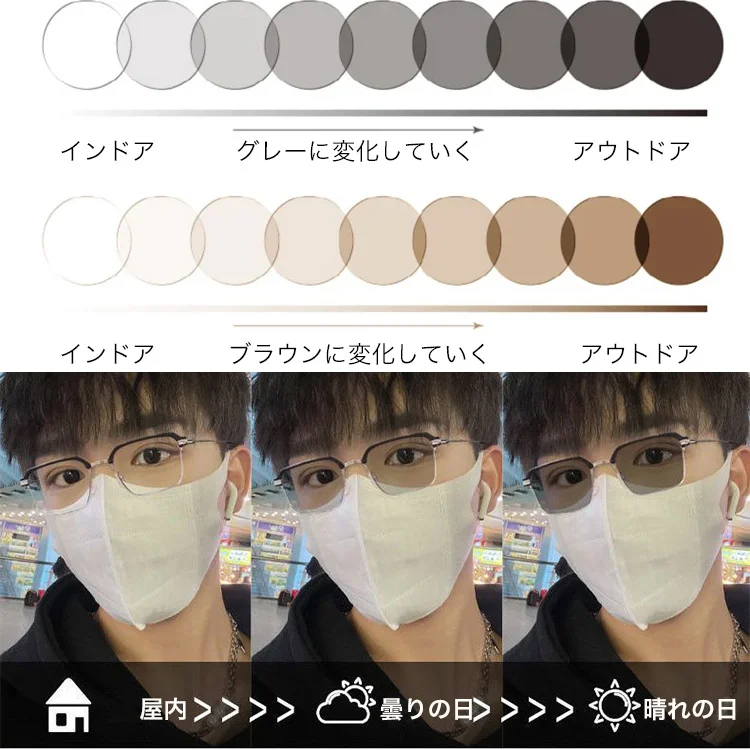 Eterlens ブルーライトカット調光眼鏡