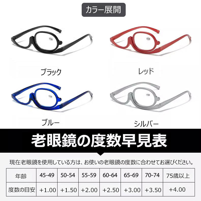 Eterlens 片眼レンズ回転お化粧用老眼鏡