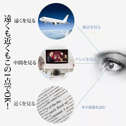 Eterlens  遠近両用ブルーライトカット累進多焦点老眼鏡