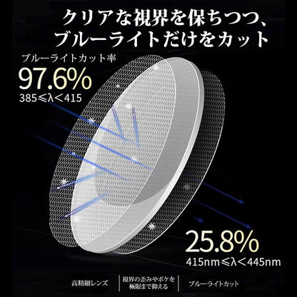 Eterlens おしゃれな折りたたみ式の老眼鏡でブルーライトもカット