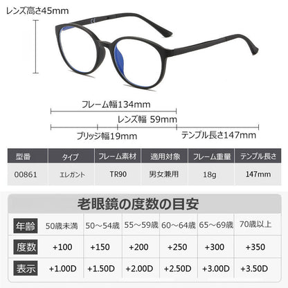 Eterlens ラウンドフレームブルーライトカット老眼鏡