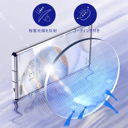 Eterlens  累進多焦点ブルーライトカット老眼鏡