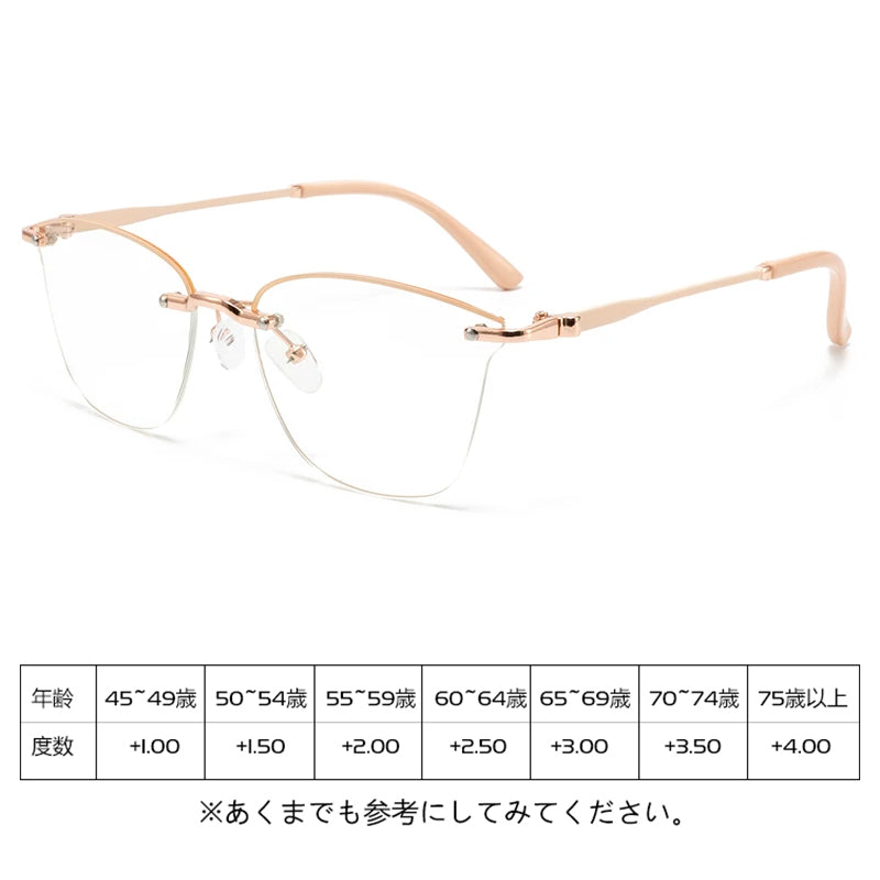 Eterlens リムレスブルーライトカット老眼鏡