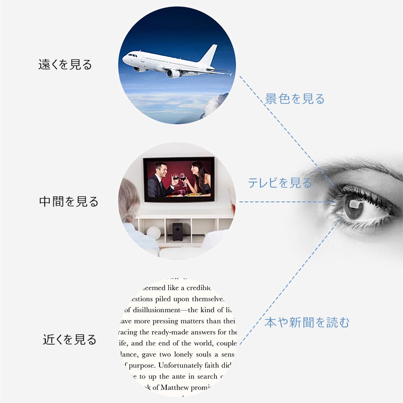 Eterlens 木目調累進多焦点遠近両用メガネ