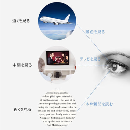 Eterlens 木目調累進多焦点遠近両用メガネ