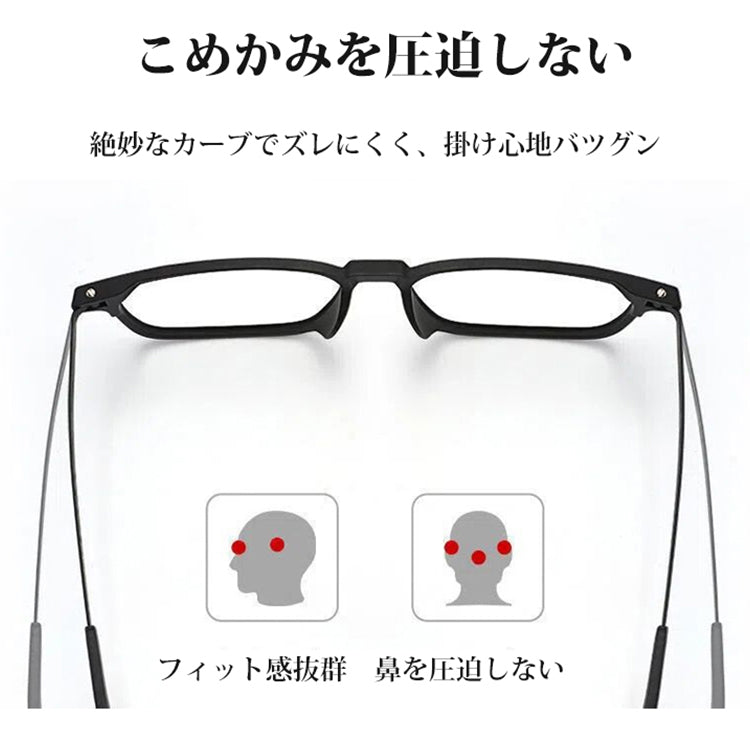 Eterlens 超軽量チタンブルーライト対策老眼鏡