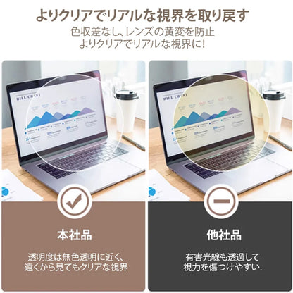 Eterlens ブルーライトカットメガメ
