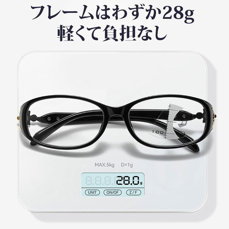 Eterlens 多焦点ブルーライトカット老眼鏡