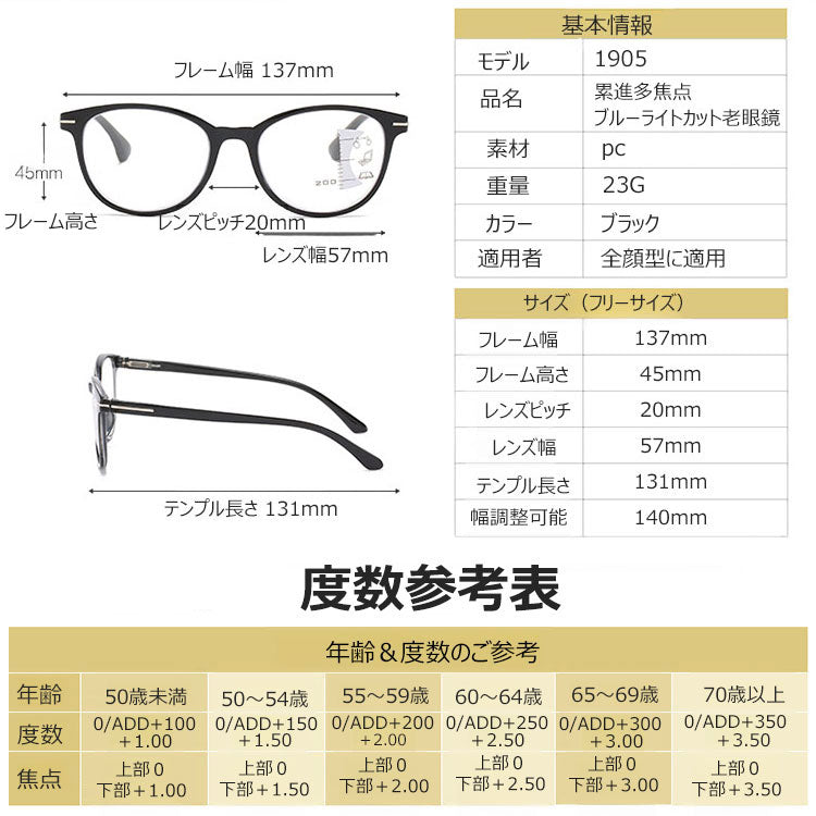 Eterlens 女性用ブルーライトカット多焦点老眼鏡