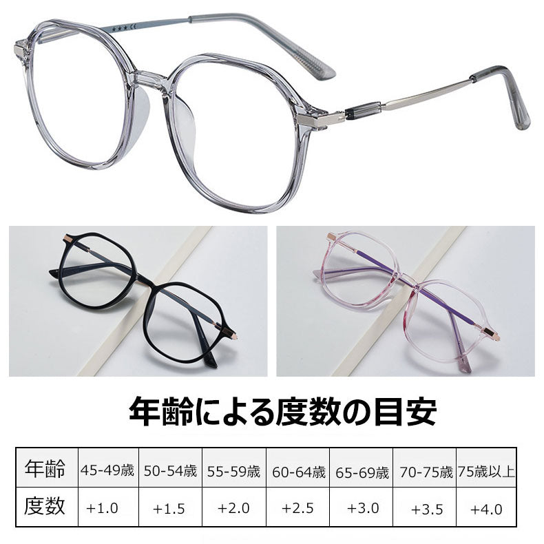 Eterlens ブルーライトカット老眼鏡