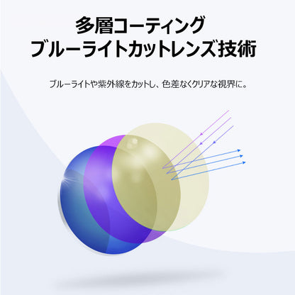 軽量ブルーライトカット老眼鏡、軽やかな装着感 目を守る 読書の相棒