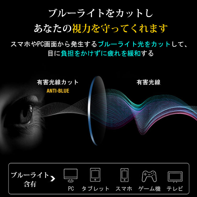 Eterlens 【高視界ブルーライトカット老眼鏡】お客様のニーズを満たし、高品質な一品を生み出しています