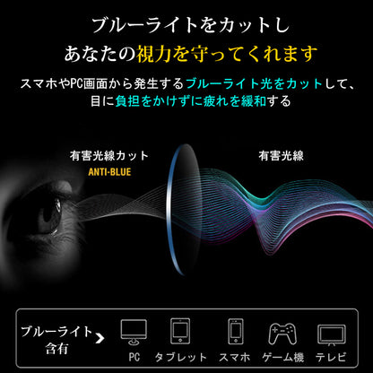 Eterlens 【高視界ブルーライトカット老眼鏡】お客様のニーズを満たし、高品質な一品を生み出しています