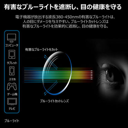 Eterlens ミニマリストスタイルブルーライトカット老眼鏡