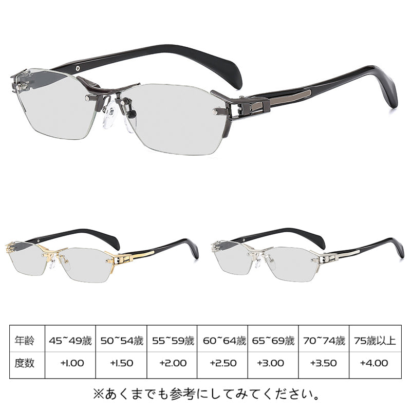 Eterlens ブルーライトカット調光機能付きリムレス老眼鏡