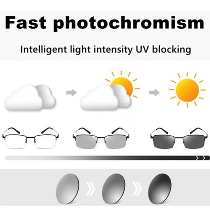 MULTI-FOKUS MEMORY TITANRAHMEN ANTI-BLAULICHT-BRILLE