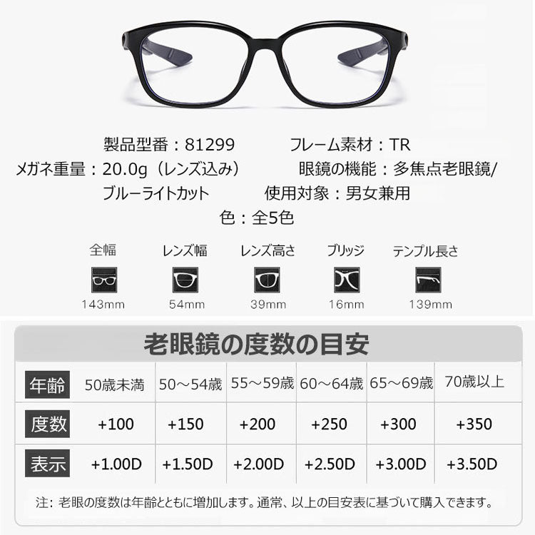 Eterlens 多焦点遠近両用スマート調光老眼鏡