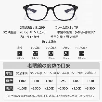 Eterlens 多焦点遠近両用スマート調光老眼鏡