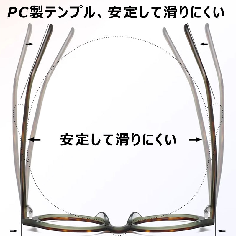 Eterlens ブルーライトカット老眼鏡-m