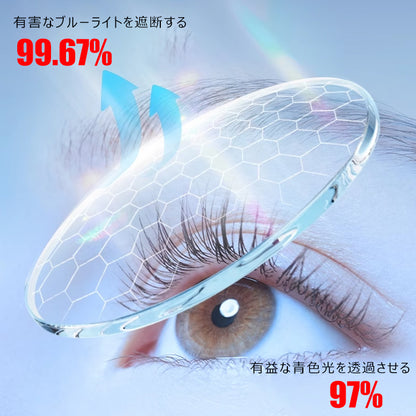 Eterlens 男女兼用多焦点老眼鏡