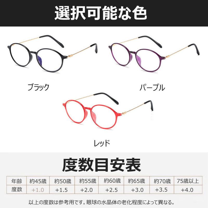 Eterlens 超軽量の遠近両用老眼鏡