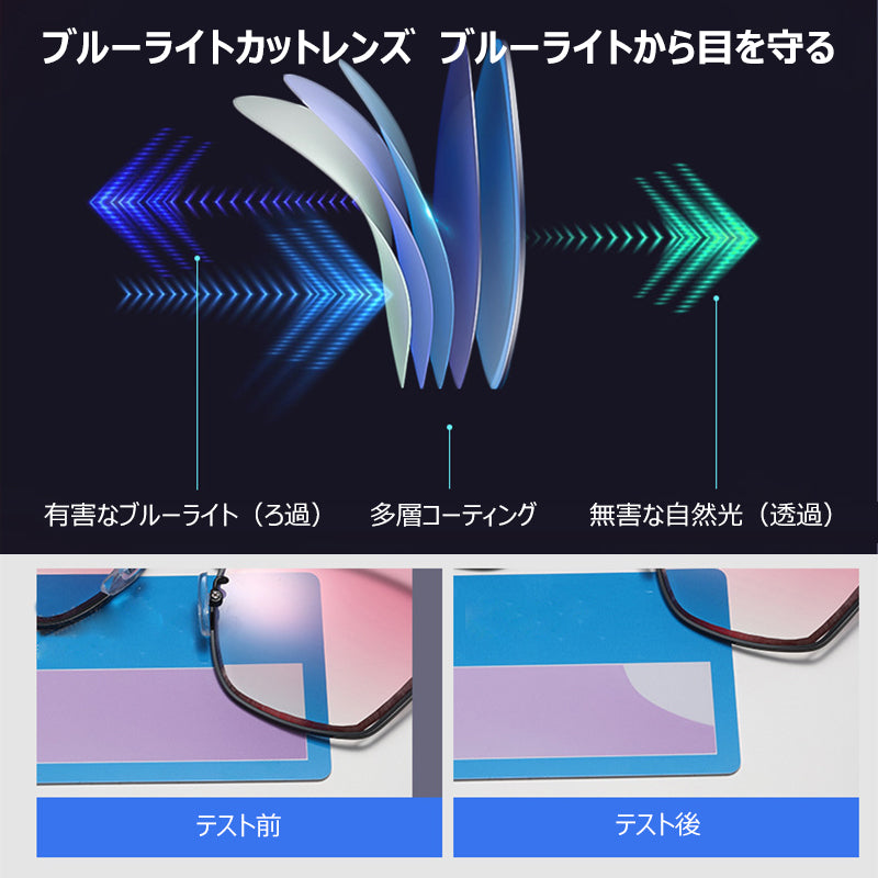 Eterlens 累進多焦点遠近両用ブルーライトカット老眼鏡